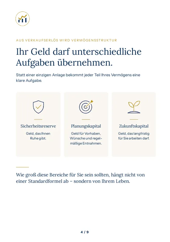 Report-Seite 4: Ihr Geld darf unterschiedliche Aufgaben übernehmen